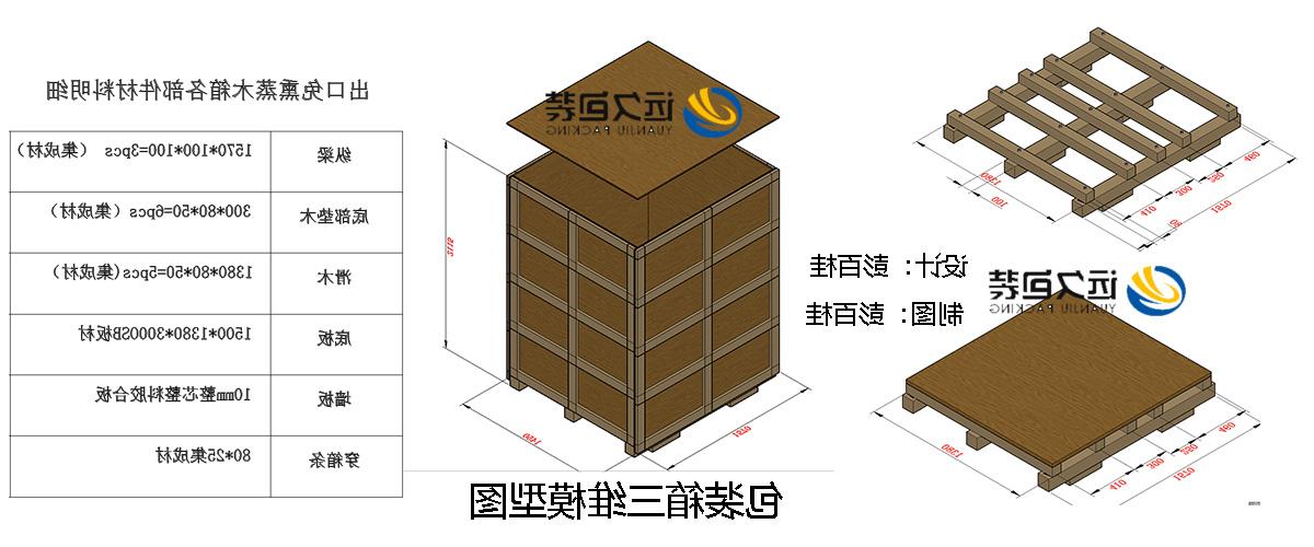 <a href='http://teg4.31totsuka.com'>买球平台</a>的设计需要考虑流通环境和经济性